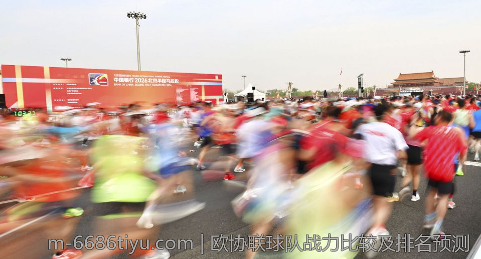 欧协联球队战力比较及排名预测