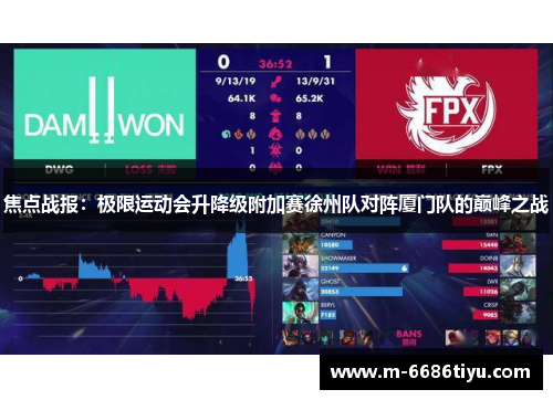 焦点战报：极限运动会升降级附加赛徐州队对阵厦门队的巅峰之战